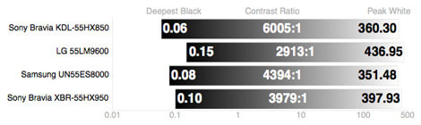 HX950-2d-contrast.jpg