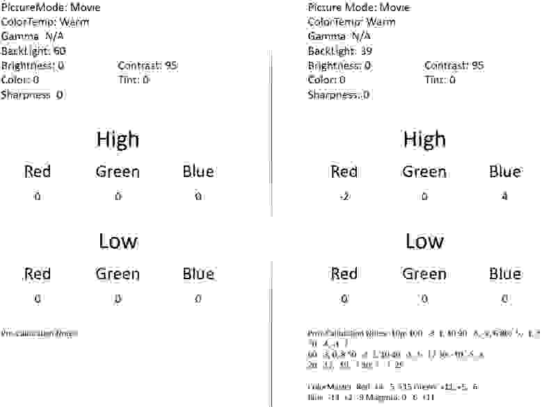 Toshiba 65L9400U calibration settings