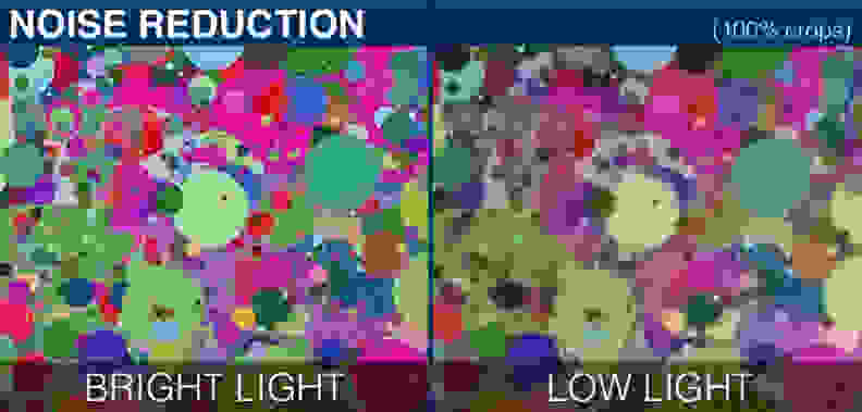 100% crops of a noise test chart as shot by the Motorola Moto X 2014.