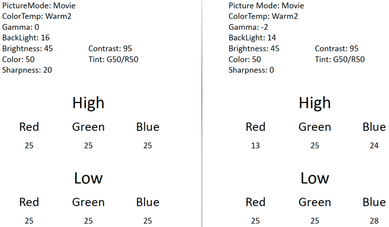 F5500 Calibration Settings