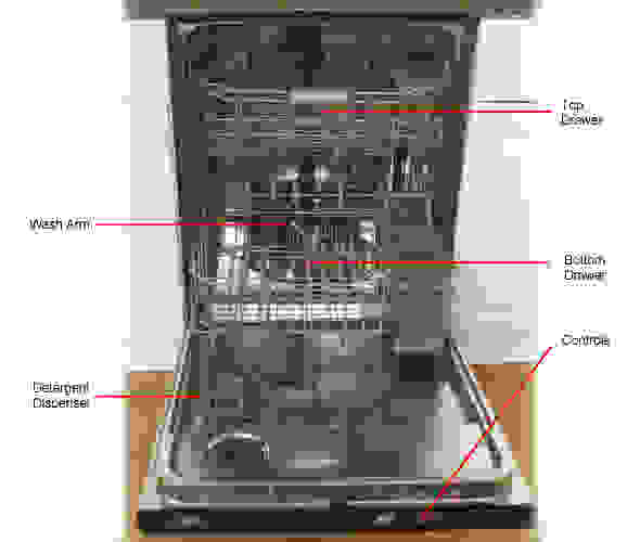KitchenAid Superba EQ KUDE60FX Dishwasher Review Reviewed