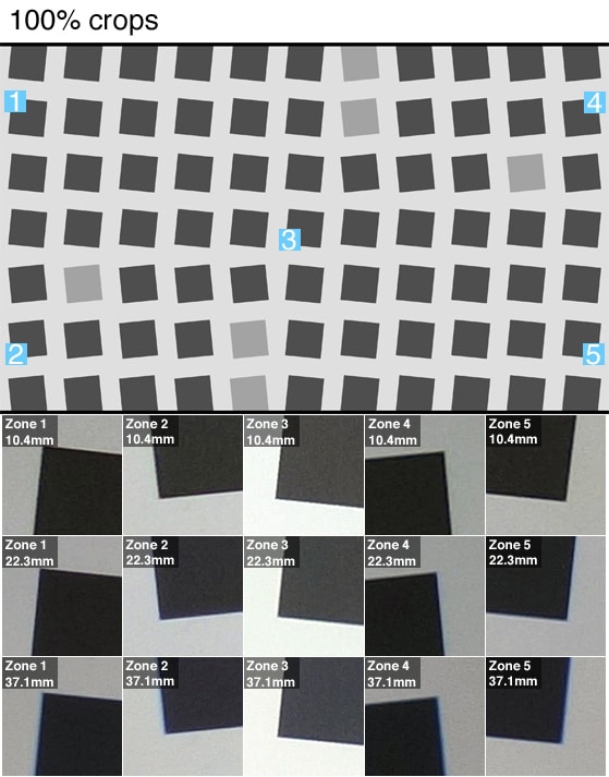 Science Section 3 Images
