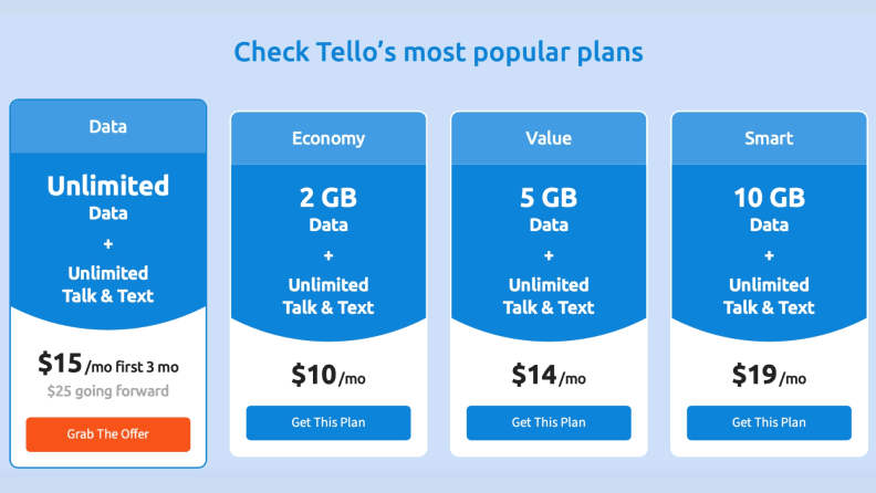 4 blocks showing Tello Mobile's most popular plans including Data, Economy, Value, and Smart