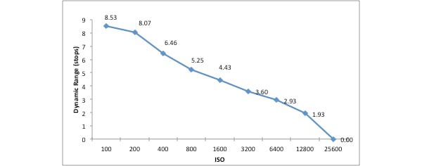linegraph_resize.jpg
