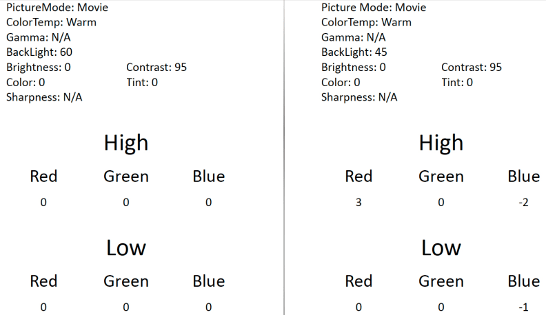 L9300U Calibration Settings