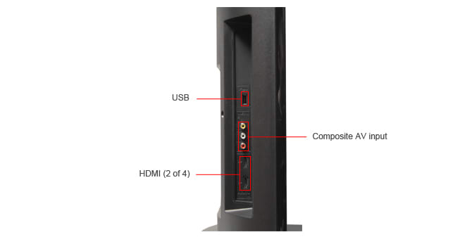 Connectivity Tour Image 2