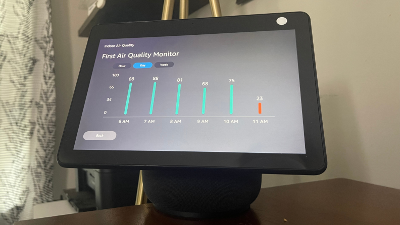 The Echo Show 10 displays insight from the Amazon Indoor Smart Air Quality Monitor.