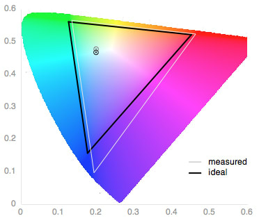 gamut.jpg