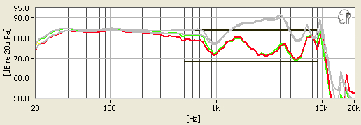 QC20i_freqNCO.jpg