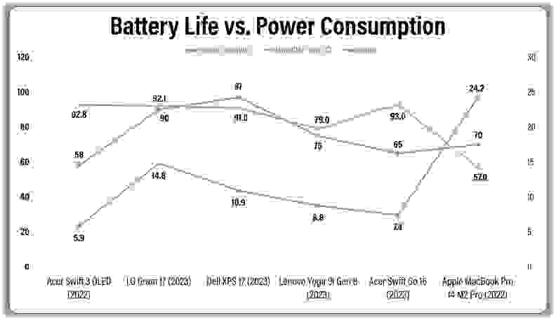 A line graph