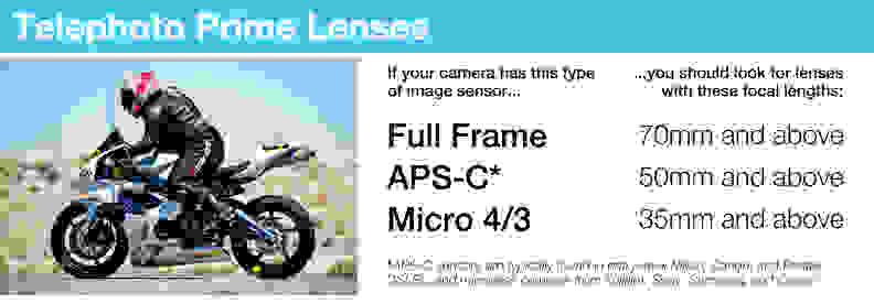 A telephoto prime's focal length will fall into these ranges, depending on what kind of camera you're using.