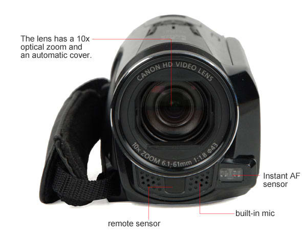 Front Tour Image