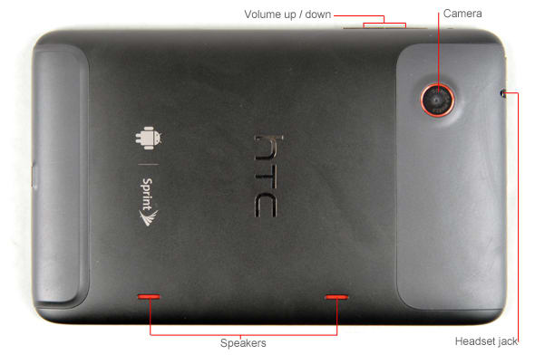 Back Image