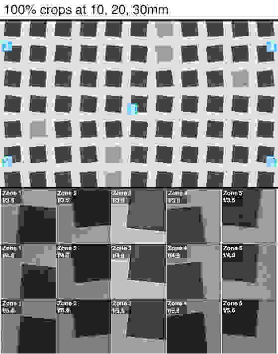 100% crops of a resolution chart shot by the Nikon 1 J5