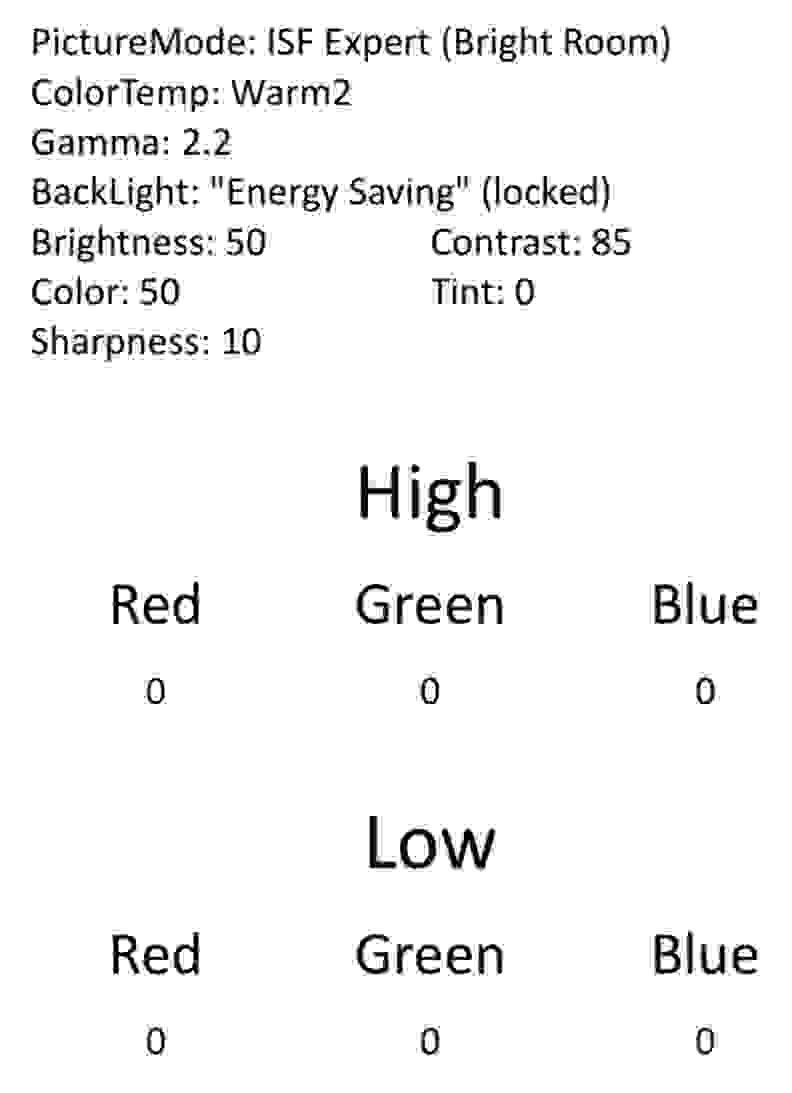 SDR Settings