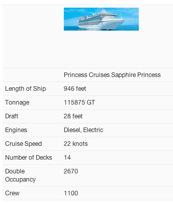 Ship Tour Overview.png