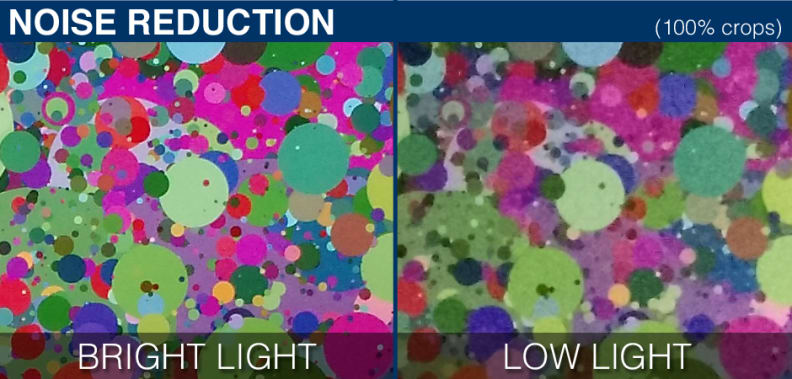 100% crops of a noise test chart as shot by the Motorola Moto X 2014.