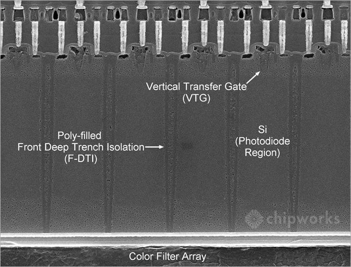 ISOCELL-Chipworks.jpg