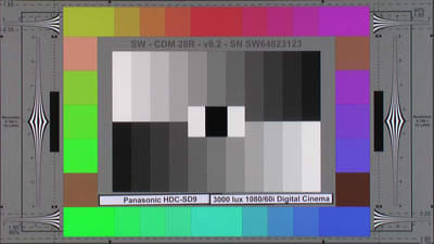 Panasonic_HDC-SD9_3000_Lux_60i_DigitalCinema_web.jpg