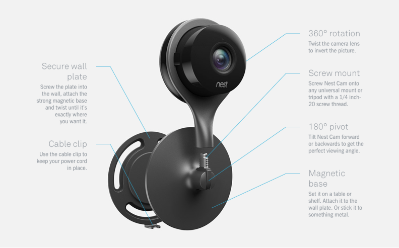 Nest Cam Features