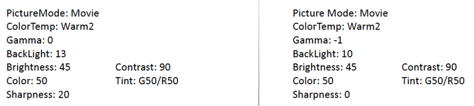 Samsung-JS8500-Calibration