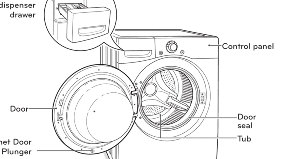Lg washer sale wm2250cw