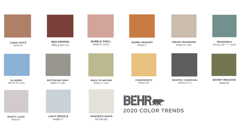 Behr 2020 Color Trends palette