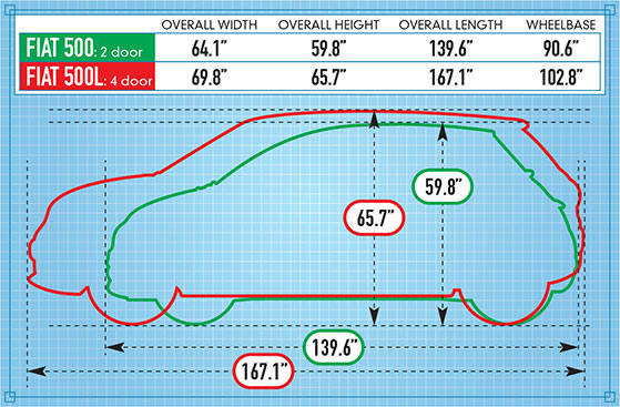 Fiat_Dimensions_Final_01.jpg