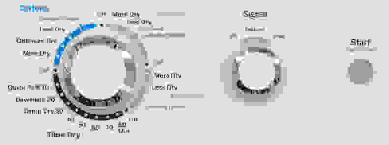 The GE GTD42EASJWW's cycle knob looks convoluted, but it's really just four basic options.