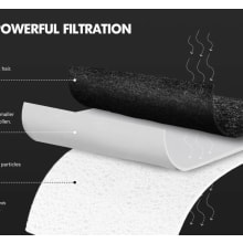Product image of PuroAir HVAC Mega Filter