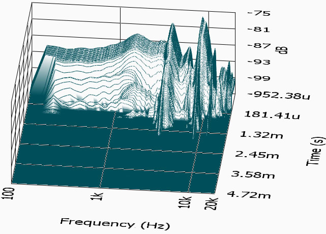 Impulse-Response-Right---CSD.jpg