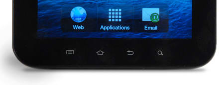 Controls Image