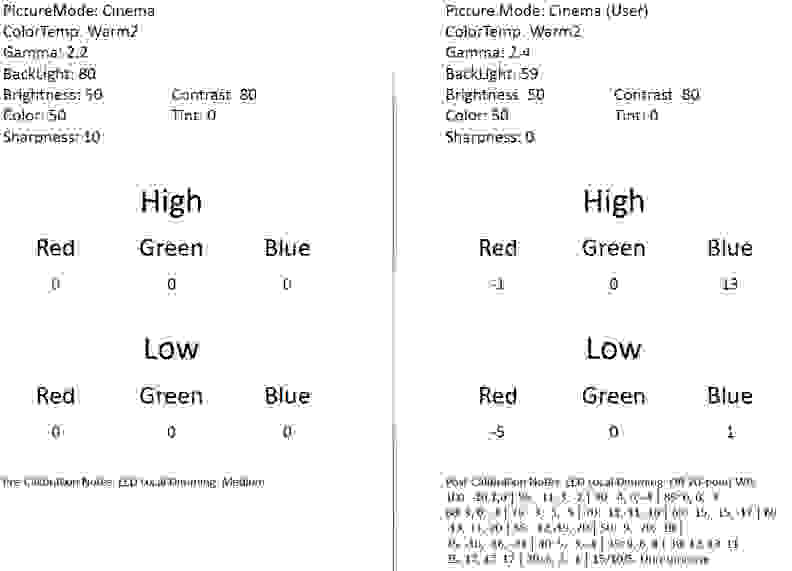 LG 49UB8500 calibration chart