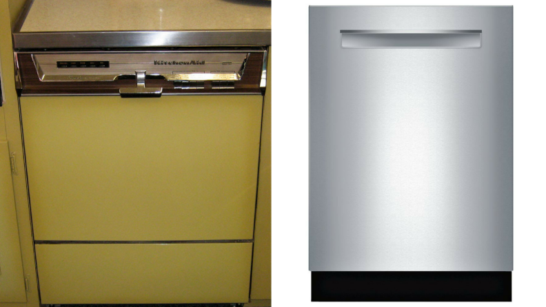 Dishwashers have changed a lot in the last 40 years