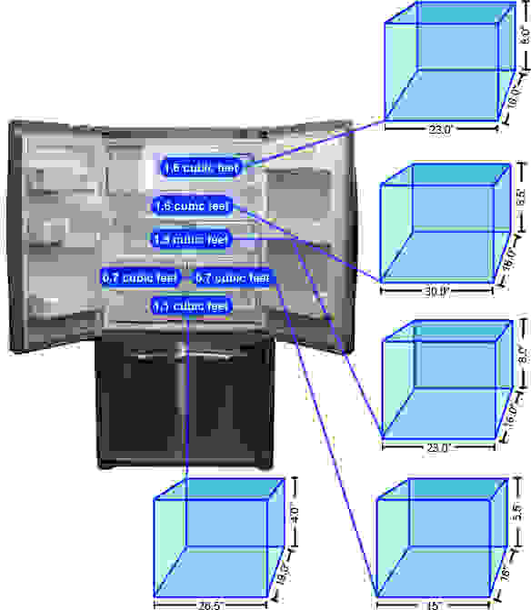 GE Profile 25.5 cu. ft. FrenchDoor Refrigerator (PFSS6PKX) Reviewed