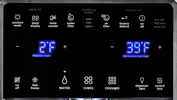 Electrolux Ei23bc35ks Counter Depth Refrigerator Review Reviewed