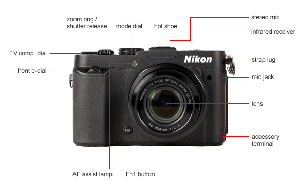 Front Tour Image