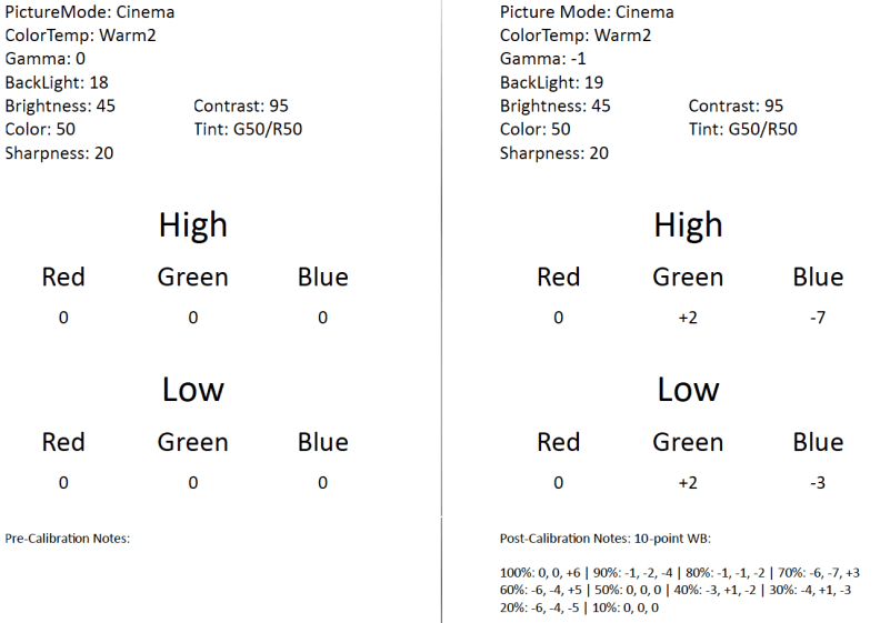Samsung PN64H5000 calibration
