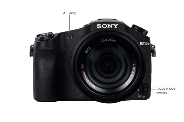 Front view of the Sony Cyber-Shot RX10 II.
