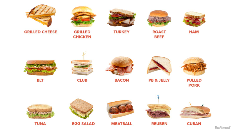 Løve tørre Lærd The most popular sandwiches in the U.S. - Reviewed