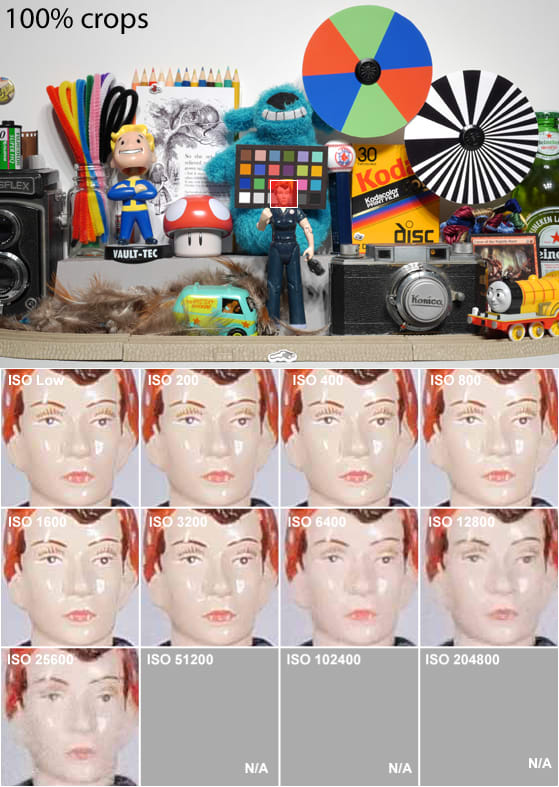 Science Section 2 Images