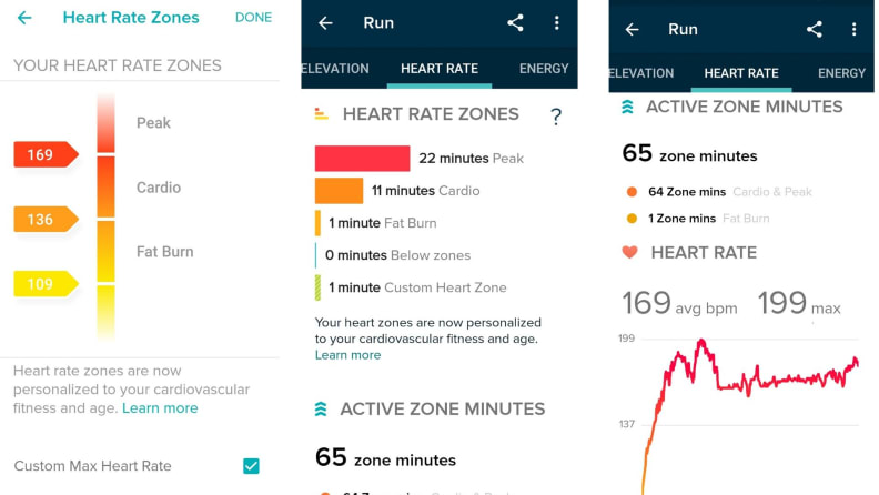 fitbit versa 2 heart rate zones