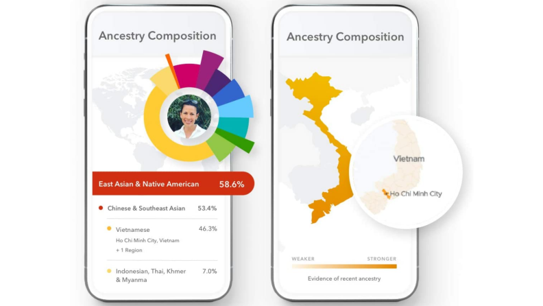 23andMe