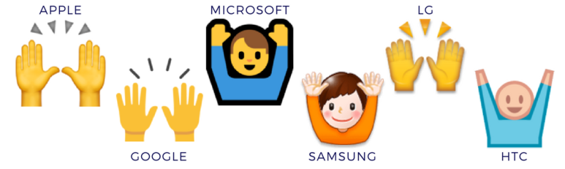Raised Hands Emoji