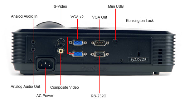 Viewsonic PJD5123 DLP Projector Review - Reviewed