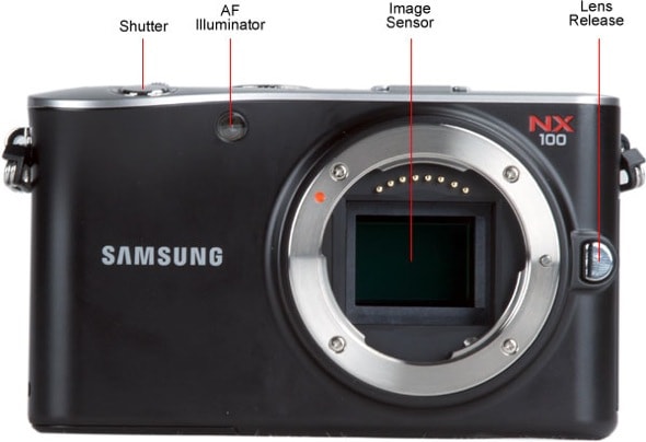 Front Tour Image