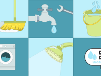 A grid collage showing off different methods for water conservation.
