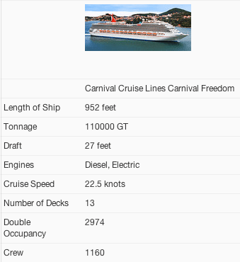 FREEDOM_Ship_Tour_Overview.png