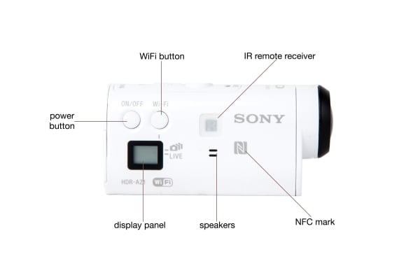 Side view of the Sony HDR-AZ1 action cam.