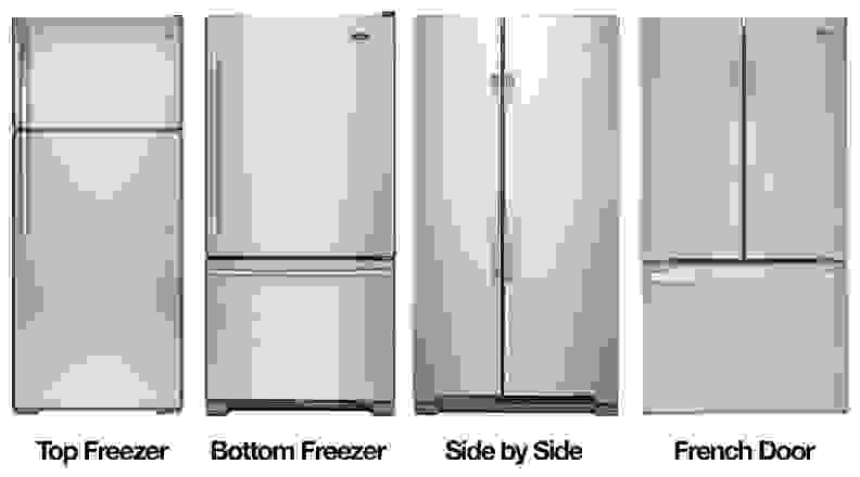 The four most popular types of refrigerators